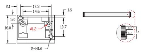 Dimensions and interface definition